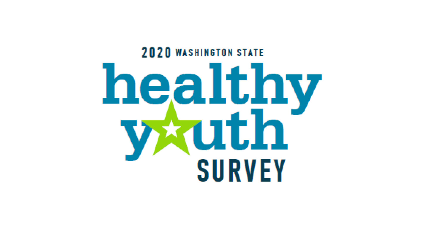 Healthy Youth Survey